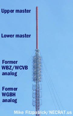 wbztvtower-notes