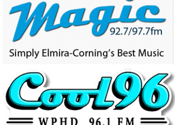 NERW 7/31/2017: Signal Shuffle in Elmira