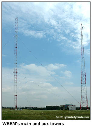 Site of the Week EXTRA: WBBM On The Move